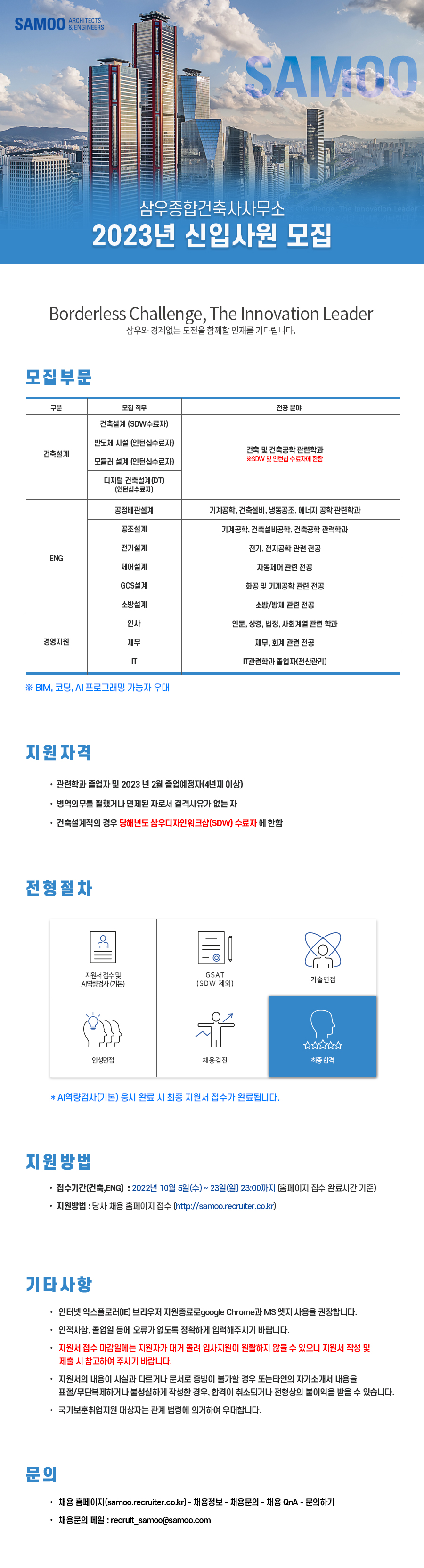 Contents image